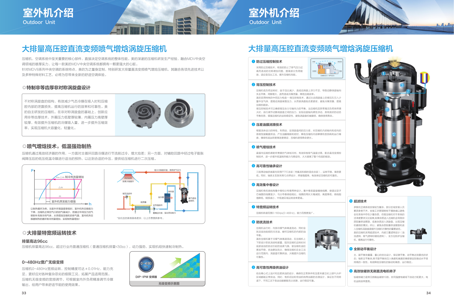 Attachment 20230821 mdv8投标版 合并pdf 25