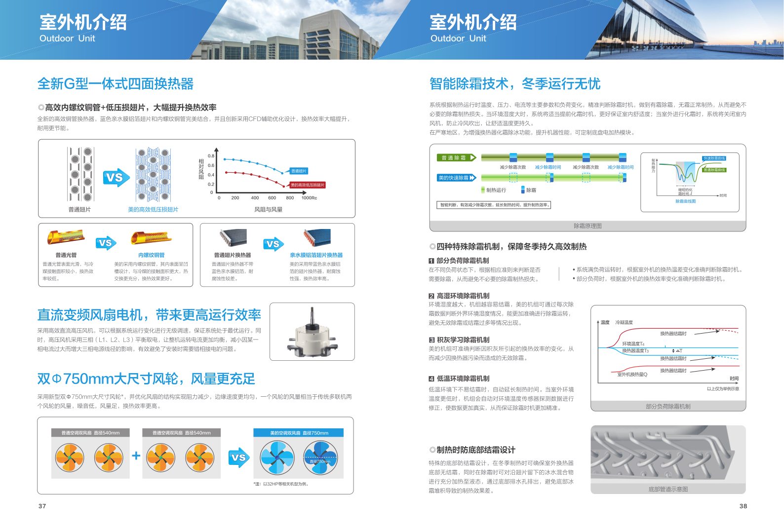 Attachment 20230821 mdv8投标版 合并pdf 27